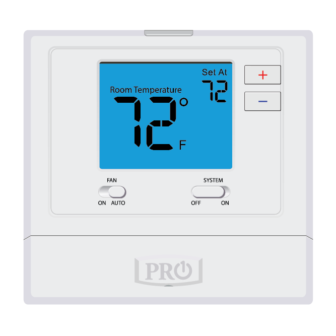 TLs L2 wrenches and pliers